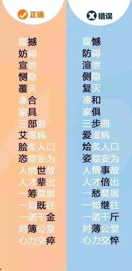 吃瓜曰记150字,揭秘娱乐圈幕后故事